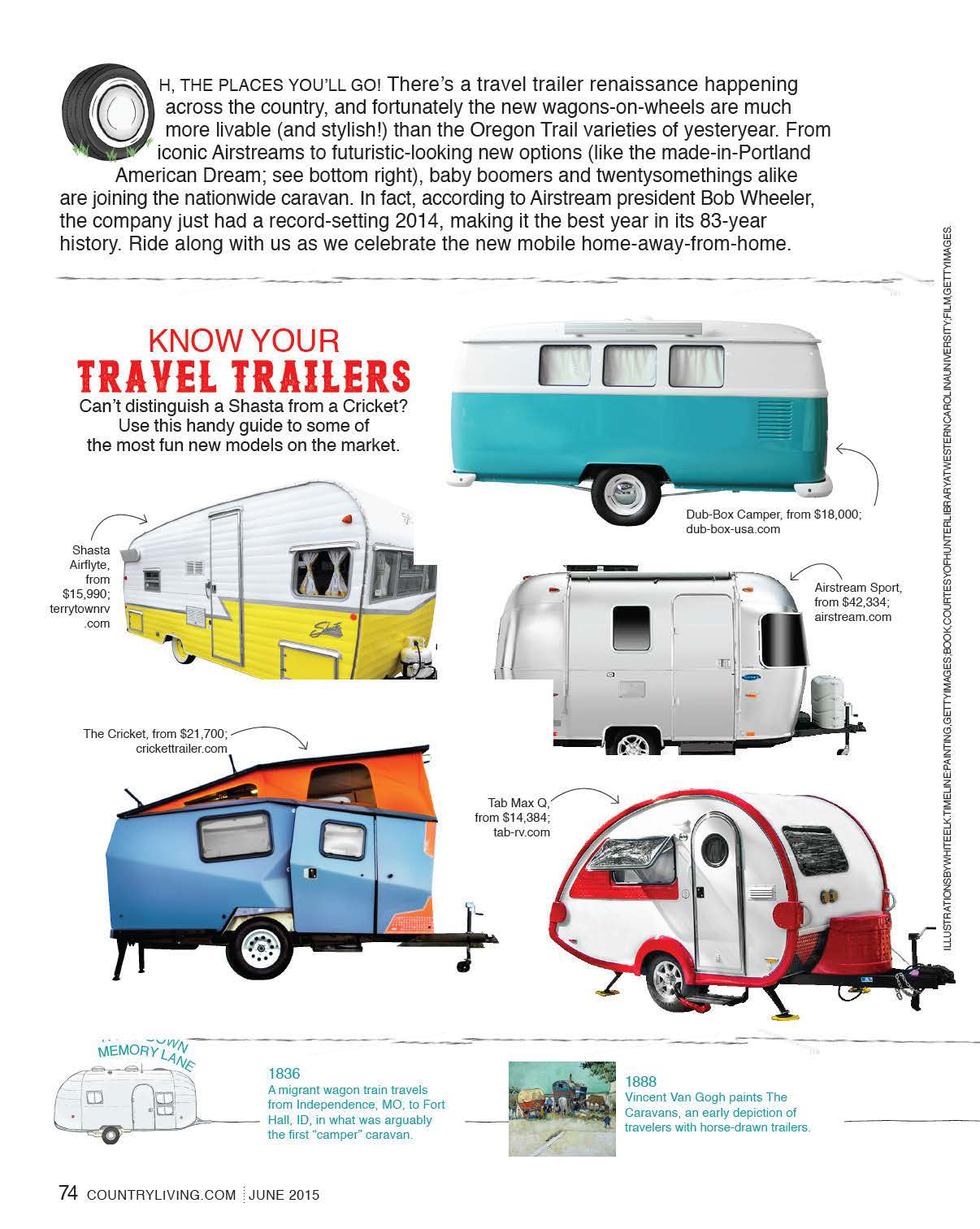 Country Living Magazine Airstream Floor 2015 lr_Page_3